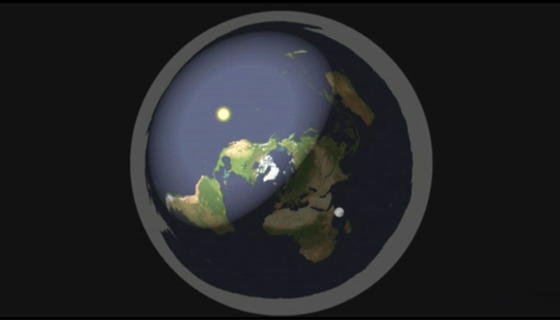 flat earth sun