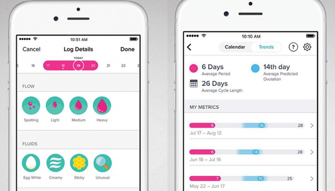 fitbit menstrual cycle tracking