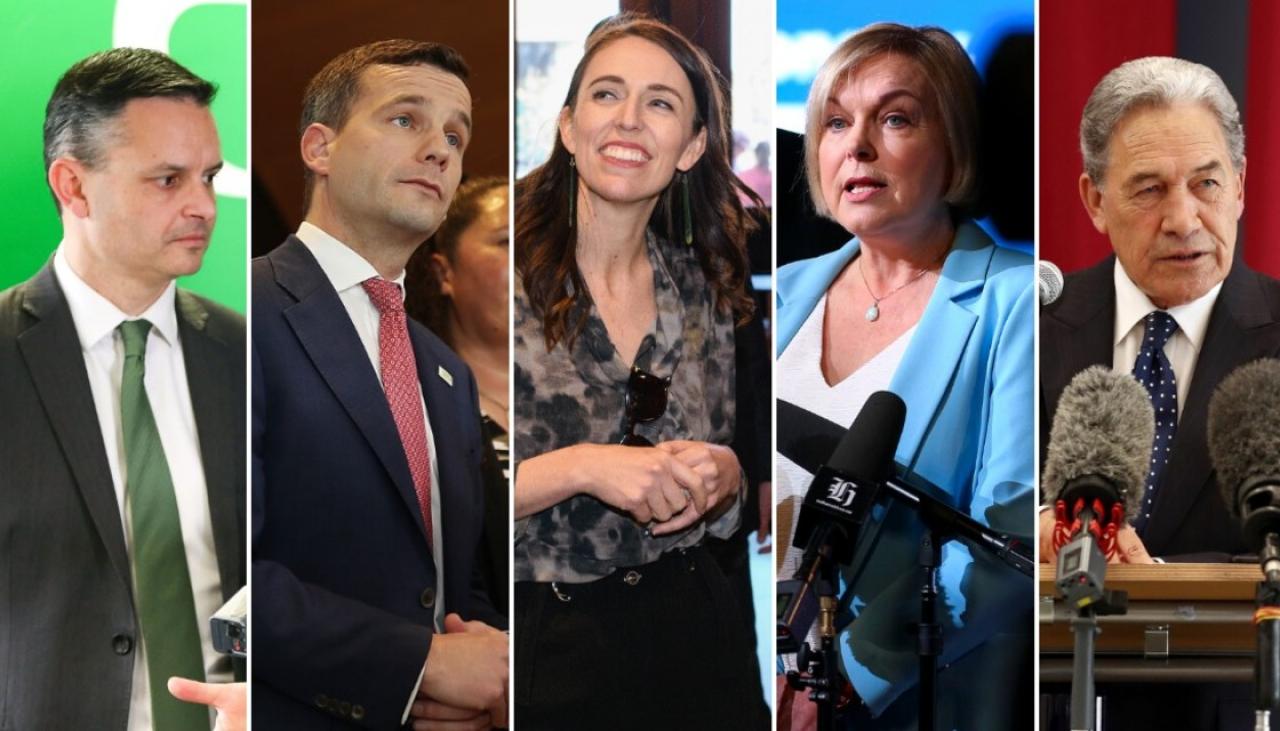 NZ Election 2020: Newshub-Reid Research poll shows Labour governing alone as National languishes in the 20s | Newshub