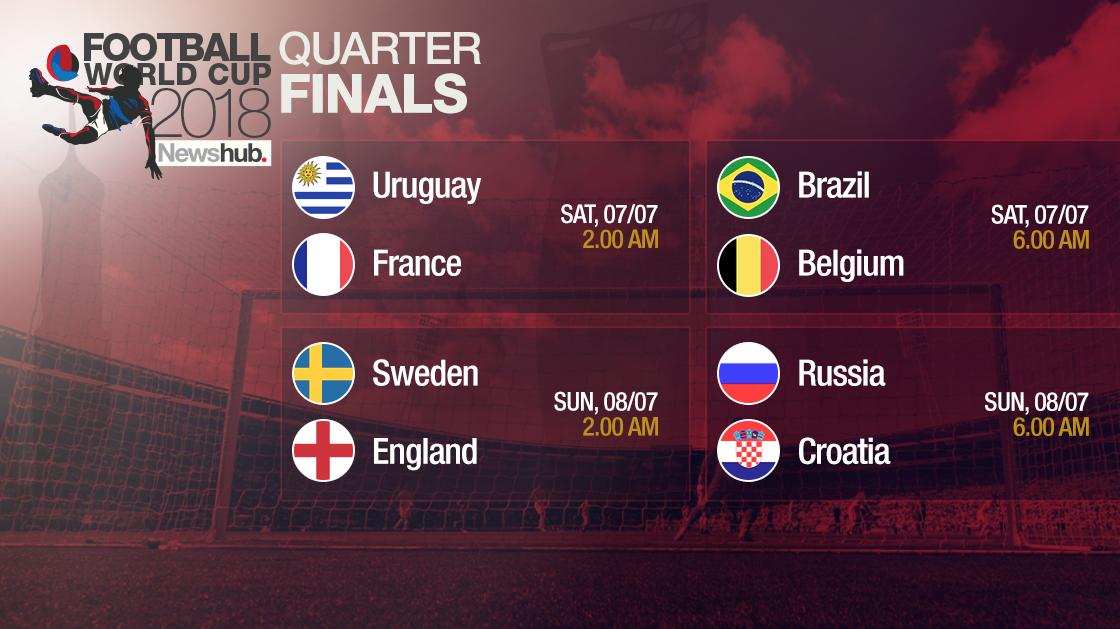 Football World Cup Who plays who in the quarterfinals Newshub