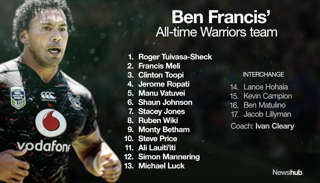 Ben Francis: Best NZ Warriors XVII to never take field (together)